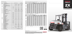 Dieselheftrucks Nissan ZX 80