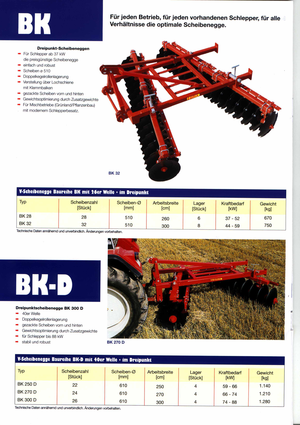 Zinken-schijveneg Brix BK 250 D