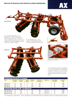 Zinken-schijveneg Brix BK 345 AX