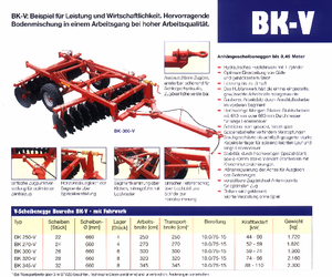 Zinken-schijveneg Brix BK 320 V