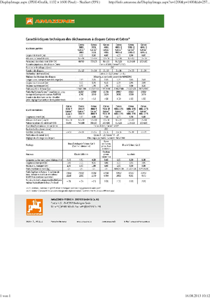 Zinken-schijveneg Amazone Catros* 6001-2 RW
