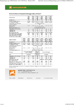 Zinken-schijveneg Amazone Catros* 6001-2 RW