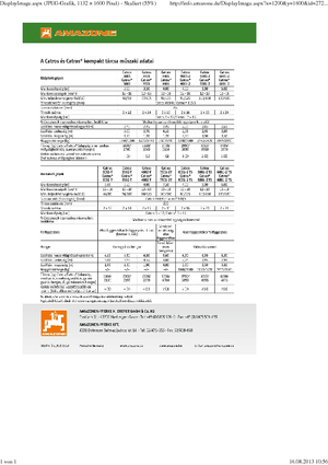 Zinken-schijveneg Amazone Catros* 6001-2 RW