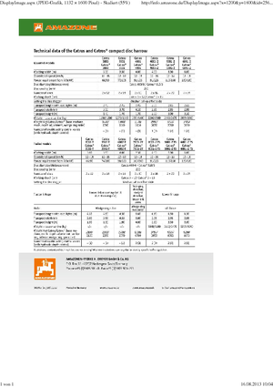 Zinken-schijveneg Amazone Catros* 6001-2 RW