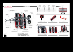Zinken-schijveneg Expom® Goliat 3.0 