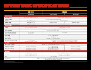 Zinken-schijveneg Versatile SD650