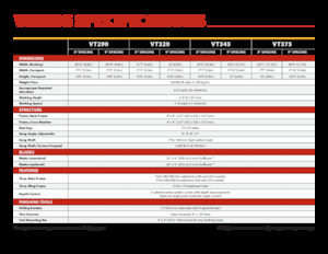 Zinken-schijveneg Versatile VT375