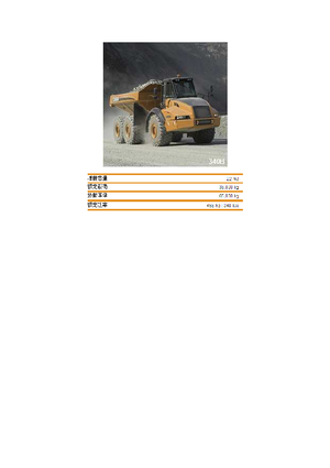 Kiepwagens Case 340B