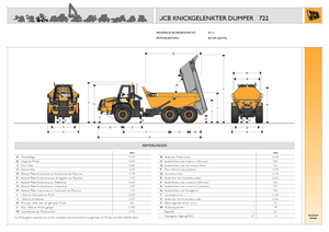 Kiepwagens JCB 722