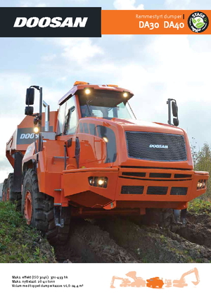 Kiepwagens Doosan DA30
