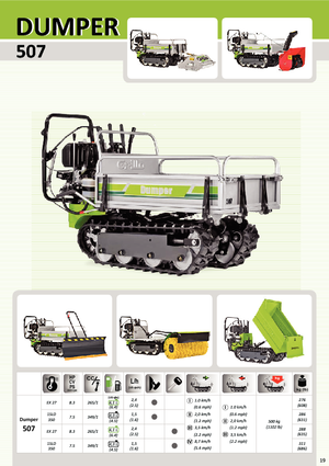 Rupsdumpers Grillo 507