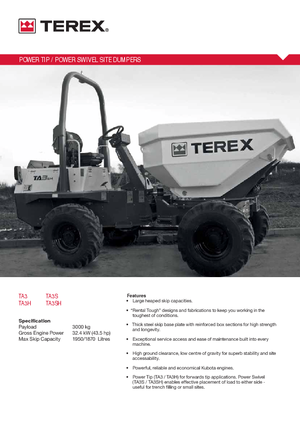 Wieldumpers Terex TA 3