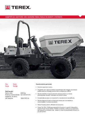 Wieldumpers Terex TA 3