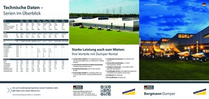 Kiepwagens Bergmann 3012 R