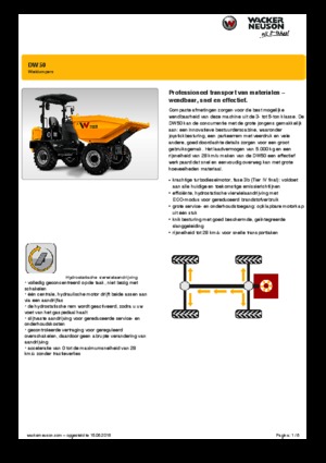 Wieldumpers Wacker Neuson DW50