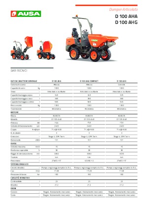 Wieldumpers Ausa D 101 AHA Compact 