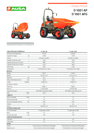 Wieldumpers Ausa D 1001 APG