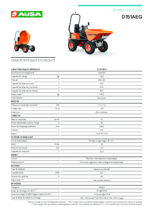 Elektrische wieldumpers Ausa D 151 AEG