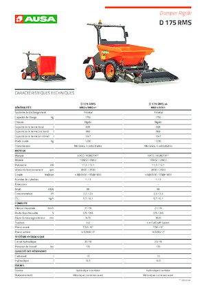 Wieldumpers Ausa D 175 RMS