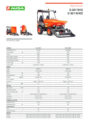 Wieldumpers Ausa D 201 RHS