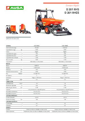 Wieldumpers Ausa D 201 RHS