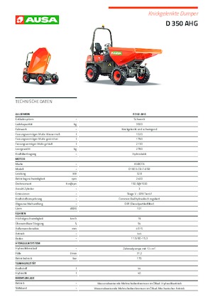 Wieldumpers Ausa D 350 AHG