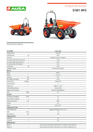 Wieldumpers Ausa D 601APG 