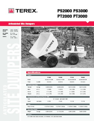 Wieldumpers Terex PS 3000