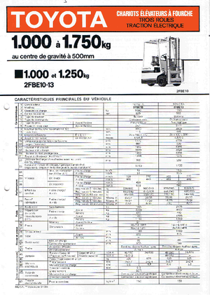 Elektrische vorkheftrucks Toyota 2 FBE 13-24