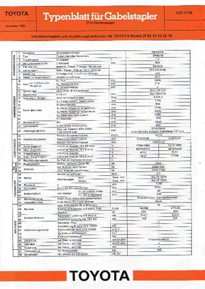 Elektrische vorkheftrucks Toyota 2 FBE 18-48