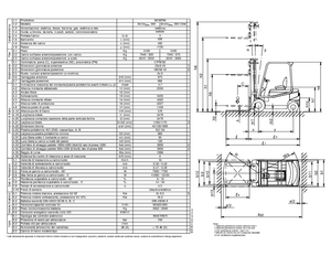 Elektrische vorkheftrucks Montini Bingo plus N 300 CSM