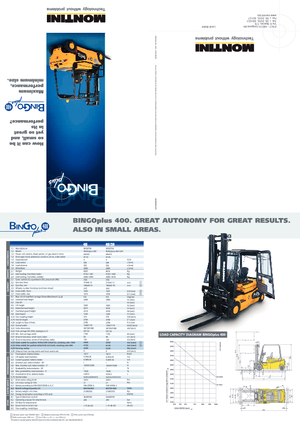 Elektrische vorkheftrucks Montini Bingo plus N 400