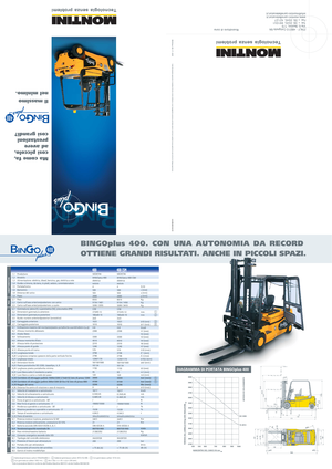 Elektrische vorkheftrucks Montini Bingo plus N 400