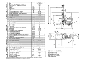 Elektrische vorkheftrucks Montini Bingo Zinc 163 GA