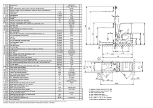 Elektrische vorkheftrucks Montini Bingo Zinc 175