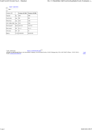 Elektrische vorkheftrucks Cesab cenTAURO 48 160L AC