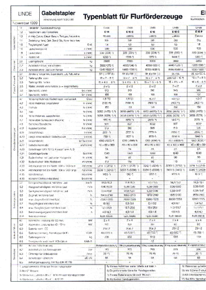 Elektrische vorkheftrucks Linde E 18 C