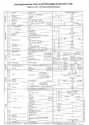 Elektrische vorkheftrucks OM-Pimespo E 18 N