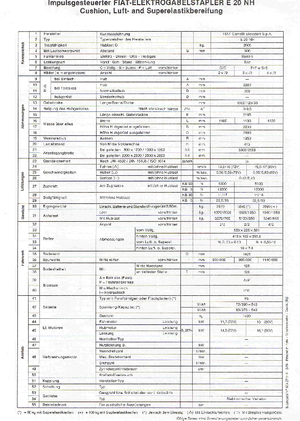 Elektrische vorkheftrucks OM-Pimespo E 20 NH
