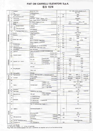 Elektrische vorkheftrucks OM-Pimespo E 3/15 N