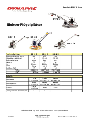 Betonmolens Dynapac BG 21 E