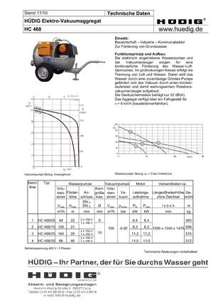 Grondwater Aggregaten Hüdig HC 468/25