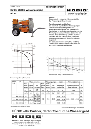 Grondwater Aggregaten Hüdig HC 487/25