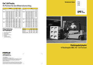 Elektrische vorkheftrucks Caterpillar EP50