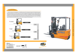 Elektrische vorkheftrucks OMG Ergos III 18 TA 3