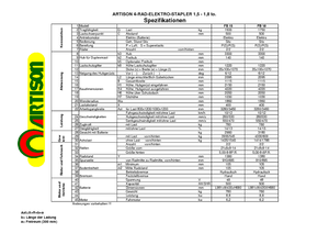 Elektrische vorkheftrucks Artison FB 18