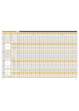 Elektrische vorkheftrucks Maximal FB 35 MQJZ2