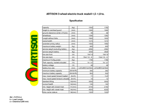 Elektrische vorkheftrucks Artison FBT 18