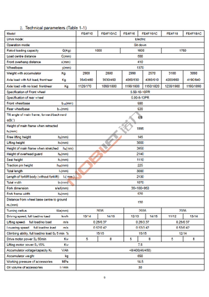 Elektrische vorkheftrucks Noblelift FE 4 F 18
