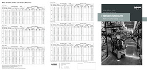 Elektrische vorkheftrucks Doosan B15T-7 Plus